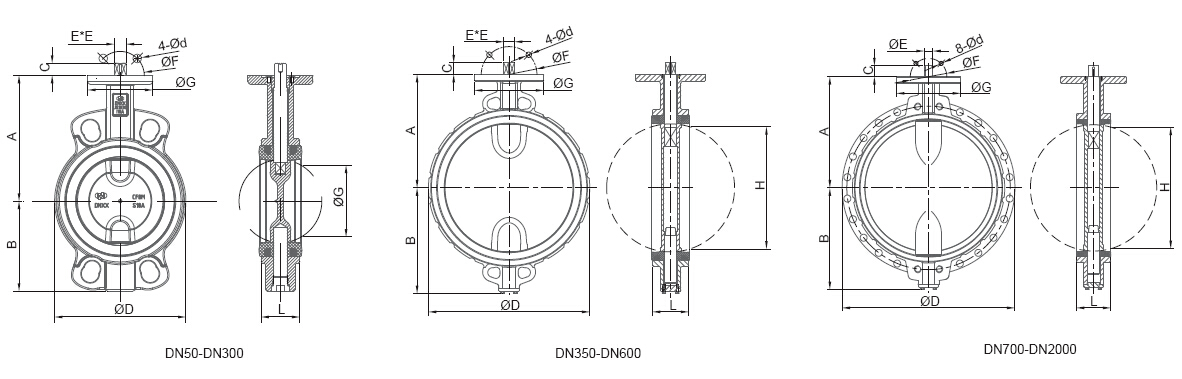 HMP 12A Concentric Wafer Type Butterfly Valves1.3